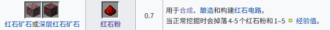 我的世界红石粉怎么获得 红石粉获取方式介绍