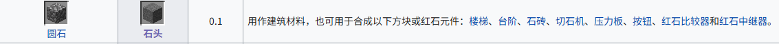 我的世界石头怎么获得 石头获取方式介绍