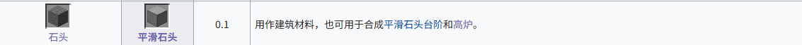 我的世界平滑石头怎么获得 平滑石头获取方式介绍