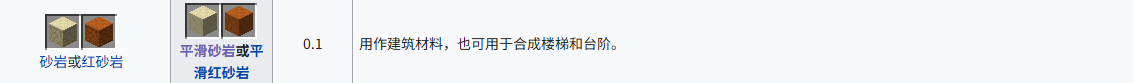 我的世界平滑砂岩怎么获得 平滑砂岩获取方式介绍