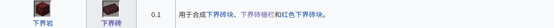 我的世界下界砖怎么获得 下界砖获取方式介绍