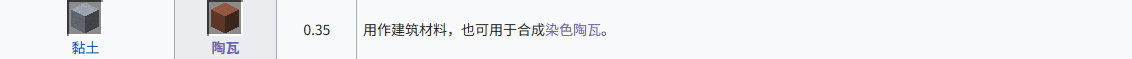 我的世界陶瓦怎么获得 陶瓦获取方式介绍