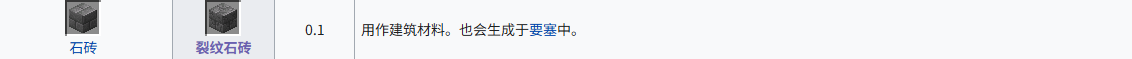 我的世界裂纹石砖怎么获得 裂纹石砖获取方式介绍