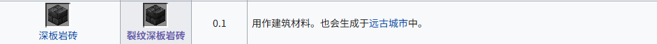 我的世界裂纹深板岩砖怎么获得 裂纹深板岩砖获取方式介绍