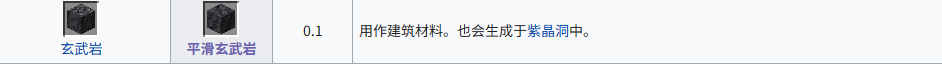 我的世界平滑玄武岩怎么获得 平滑玄武岩获取方式介绍
