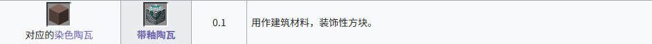 我的世界带釉陶瓦怎么获得 带釉陶瓦获取方式介绍