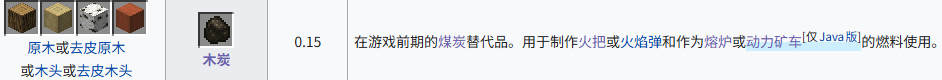 我的世界木炭怎么获得 木炭获取方式介绍