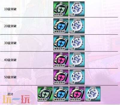 绝区零震元奇枢音擎图鉴