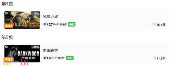 Steam今日史低游戏分享!7月22日史低佳作推荐