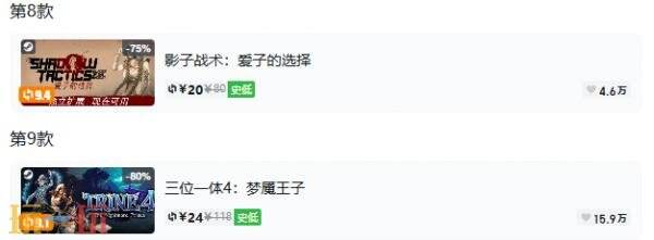Steam今日史低游戏分享!7月22日史低佳作推荐