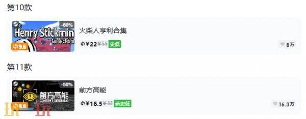 Steam今日史低游戏分享!7月22日史低佳作推荐