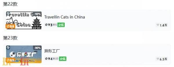 Steam今日史低游戏分享!7月22日史低佳作推荐