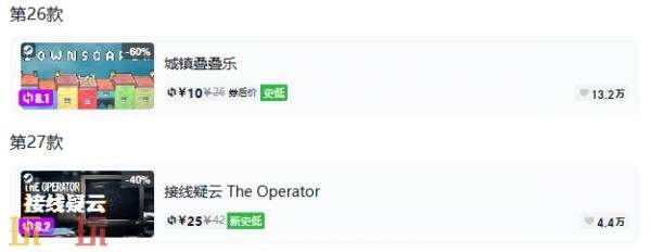 Steam今日史低游戏分享!7月22日史低佳作推荐