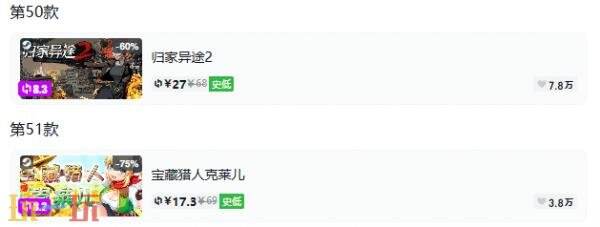 Steam今日史低游戏分享!7月22日史低佳作推荐