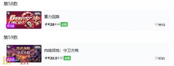 Steam今日史低游戏分享!7月22日史低佳作推荐