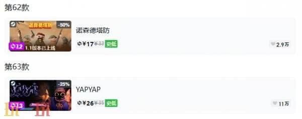 Steam今日史低游戏分享!7月22日史低佳作推荐