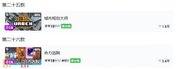 Steam今日史低游戏分享!7月22日史低佳作推荐