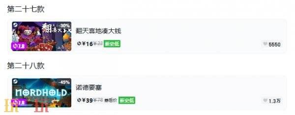 Steam今日史低游戏分享!7月22日史低佳作推荐