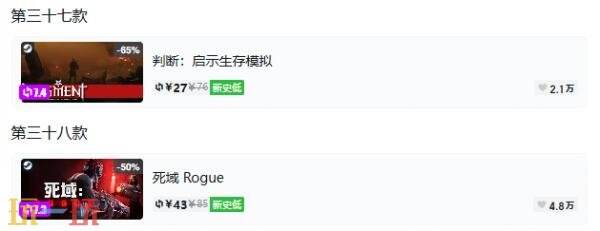 Steam今日史低游戏分享!7月22日史低佳作推荐