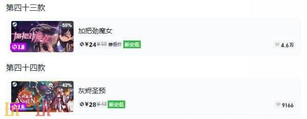Steam今日史低游戏分享!7月22日史低佳作推荐
