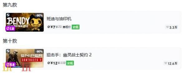 Steam今日史低游戏分享!7月22日史低佳作推荐