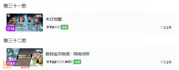 Steam今日史低游戏分享!7月22日史低佳作推荐