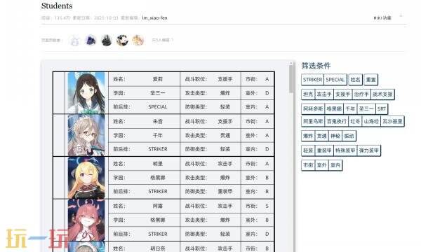 碧蓝档案wiki人物图鉴 碧蓝档案人物图鉴大全