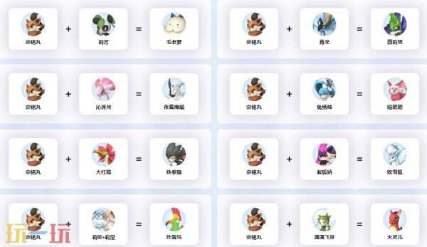 宗铭丸幻兽帕鲁配种 幻兽帕鲁宗铭丸配种公式