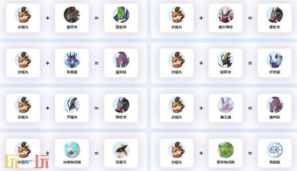 宗铭丸幻兽帕鲁配种 幻兽帕鲁宗铭丸配种公式