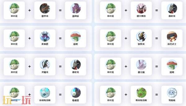 幻兽帕鲁幸叶茸配种公式 幸叶茸配种