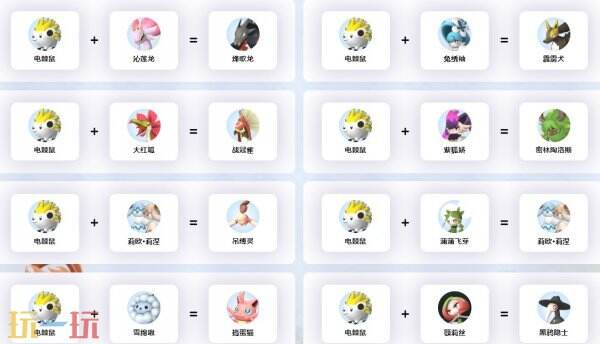 电棘鼠配种公式 幻兽帕鲁电棘鼠能配种什么