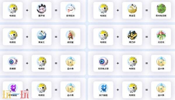 电棘鼠配种公式 幻兽帕鲁电棘鼠能配种什么