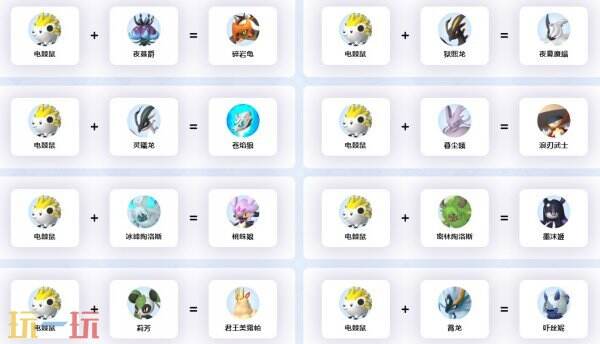 电棘鼠配种公式 幻兽帕鲁电棘鼠能配种什么