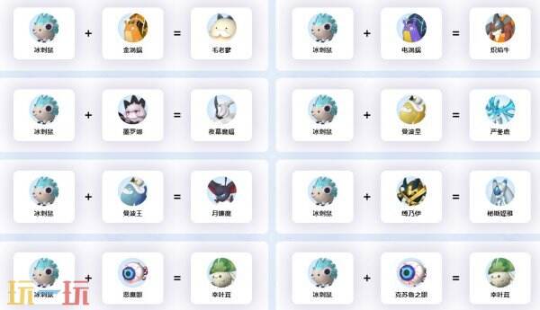 幻兽帕鲁冰刺鼠能配种什么 幻兽帕鲁冰刺鼠繁育公式