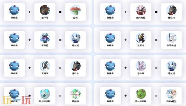 幻兽帕鲁瞅什魔配种公式 瞅什魔配种