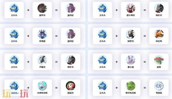 企丸丸配种公式 幻兽帕鲁企丸丸能配什么