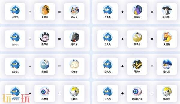企丸丸配种公式 幻兽帕鲁企丸丸能配什么