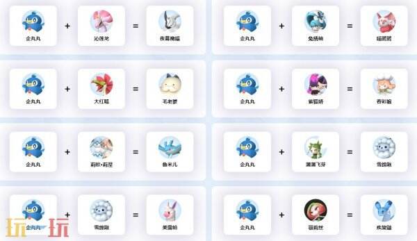 企丸丸配种公式 幻兽帕鲁企丸丸能配什么