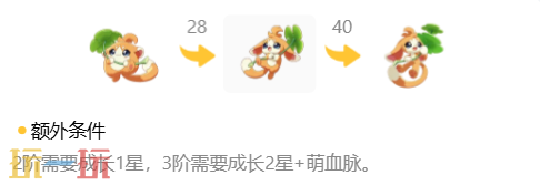 《洛克王国:世界》加灵精灵图鉴