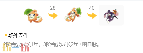 《洛克王国:世界》黑化加尔精灵图鉴