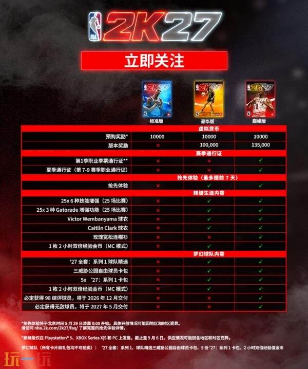 《NBA 2K27》将于9月4日正式发售！预购现已开启