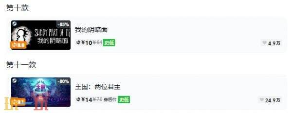 Steam今日史低游戏分享!7月23日史低佳作推荐