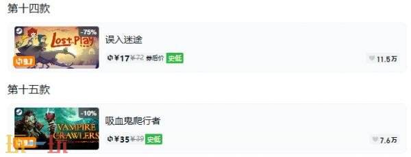 Steam今日史低游戏分享!7月23日史低佳作推荐