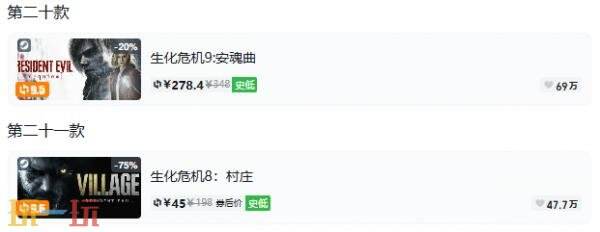 Steam今日史低游戏分享!7月23日史低佳作推荐