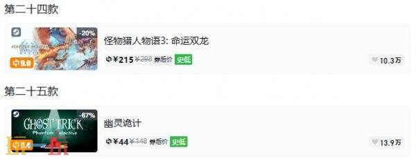 Steam今日史低游戏分享!7月23日史低佳作推荐