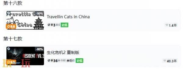 Steam今日史低游戏分享!7月23日史低佳作推荐