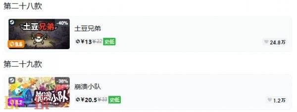 Steam今日史低游戏分享!7月23日史低佳作推荐