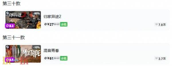 Steam今日史低游戏分享!7月23日史低佳作推荐