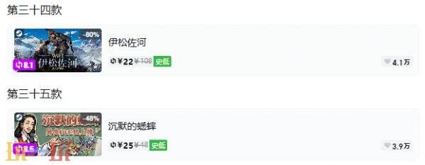 Steam今日史低游戏分享!7月23日史低佳作推荐
