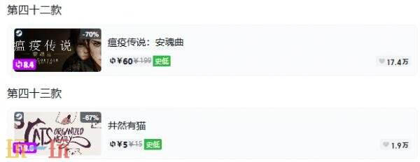 Steam今日史低游戏分享!7月23日史低佳作推荐